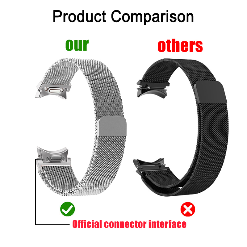 Milanese Loop Armband für Sams – Milanese Loop Magnetic Bewertung und Preis