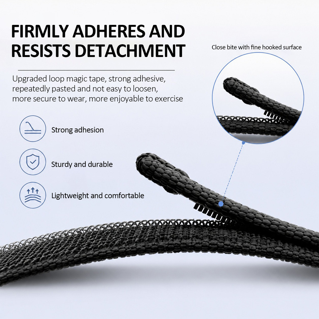 Uhrenarmband für Google Fitbit – Sport Loop Velcro Bewertung und Preis