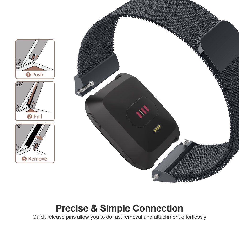 Milanese Mesh Band Strap für F – Mesh Strap Metal Bewertung und Preis